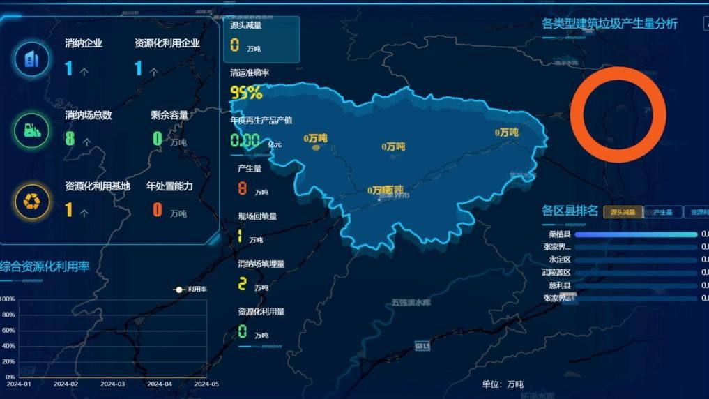 新华视点｜金沙江被弃渣污染 张家界长出“垃圾山”——督察组通报7省市建筑垃圾处置乱象