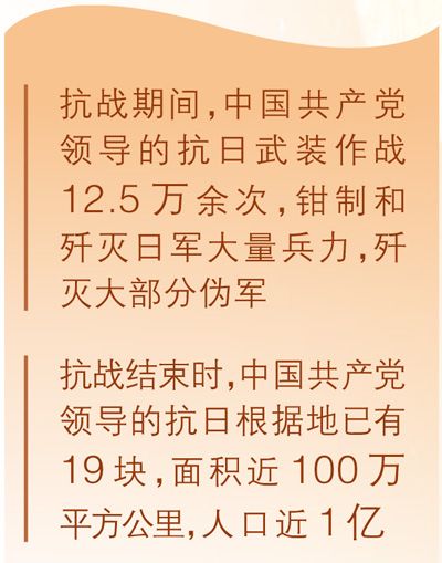 八月十五日,永远值得铭记(时空对话·特别策划)