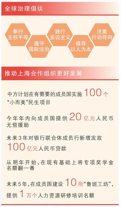 书写中国同世界各国彼此照亮、相互成就新篇章(大国外交·2025年度回眸)