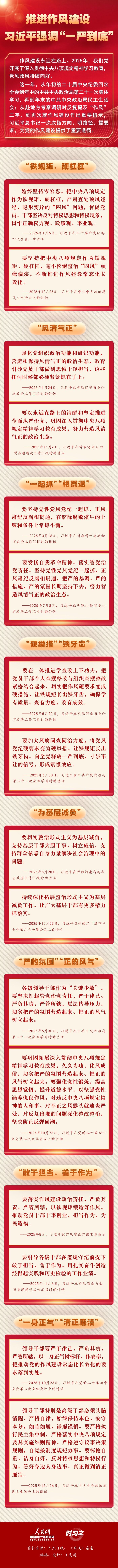时习之丨推进作风建设 习近平强调“一严到底”