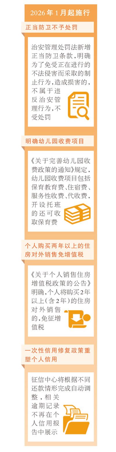 新修改的网络安全法本月起施行——  加强安全监管，促进人工智能健康发展（法治聚焦）